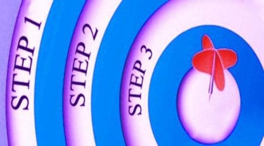 Are You Playing Too Small? Set and Achieve Bigger Goals Are You Playing Too Small? Set and Achieve Bigger Goals