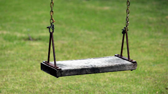 What’s the Rush? Hindsight is 20/20 empty swing