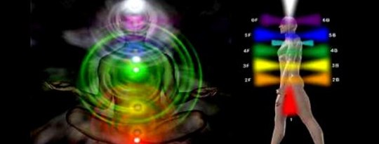 Chakra Meditation to Increase Your Energy Flow Chakra Meditation to Increase Your Energy Flow